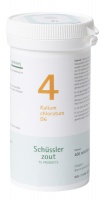 Pfluger / Kalium chloratum 4 D6 Schussler